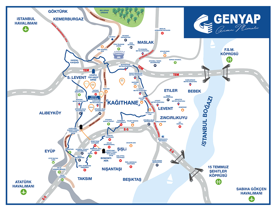 GENYAP PROJELER HARİTASI